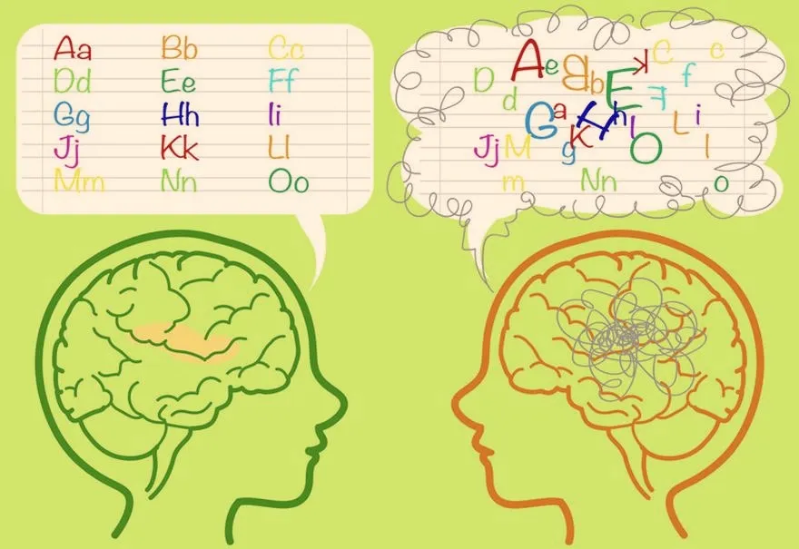 Jakie korzyści płyną z orzeczenia o dysleksji dla ucznia? Poznaj kluczowe zalety