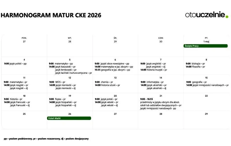 O której zaczynają się matury? Sprawdź kluczowe godziny egzaminów w 2026 roku