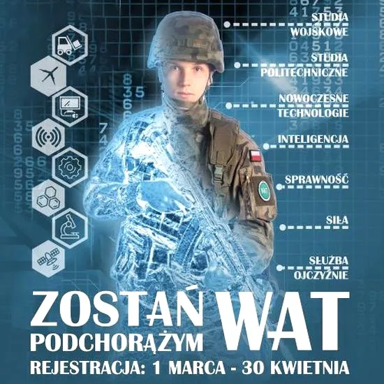 Po jakich studiach do wojska? Oto kluczowe kierunki dla przyszłych żołnierzy