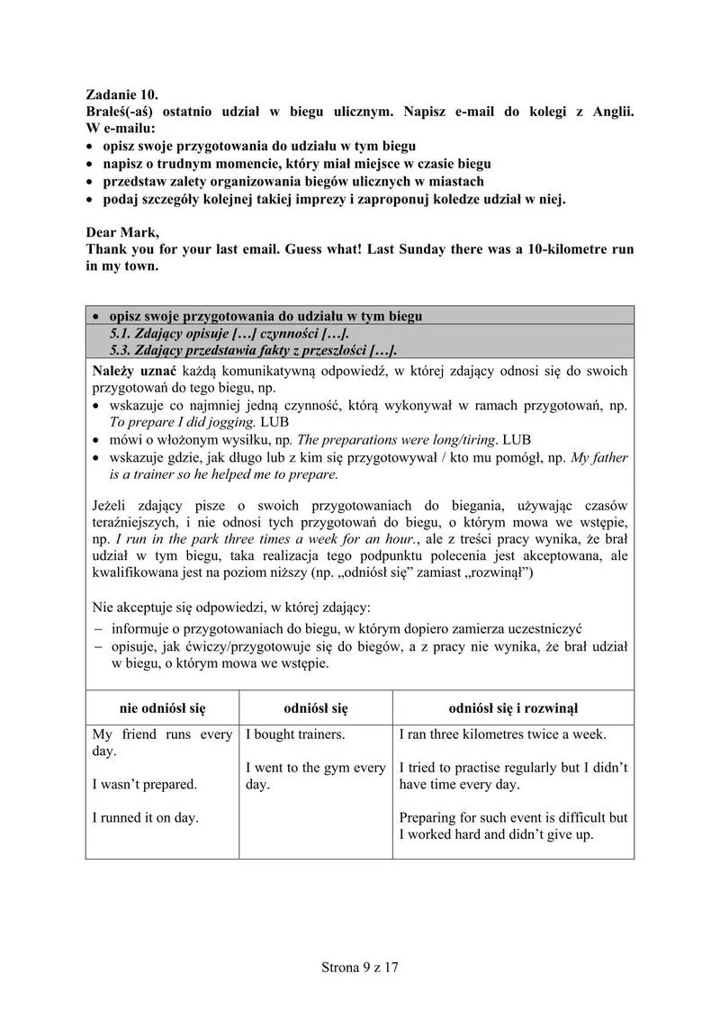 Harmonogram nauki i zarządzanie stresem przed maturą