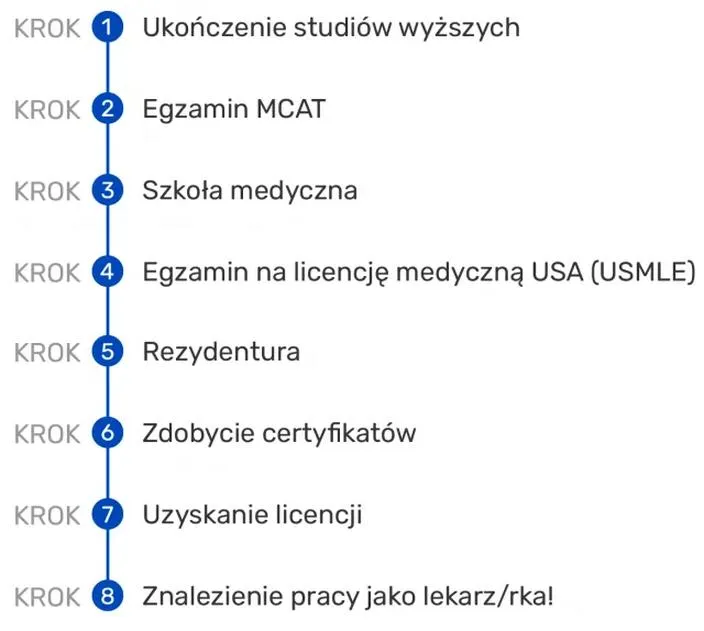 Jak zostać lekarzem