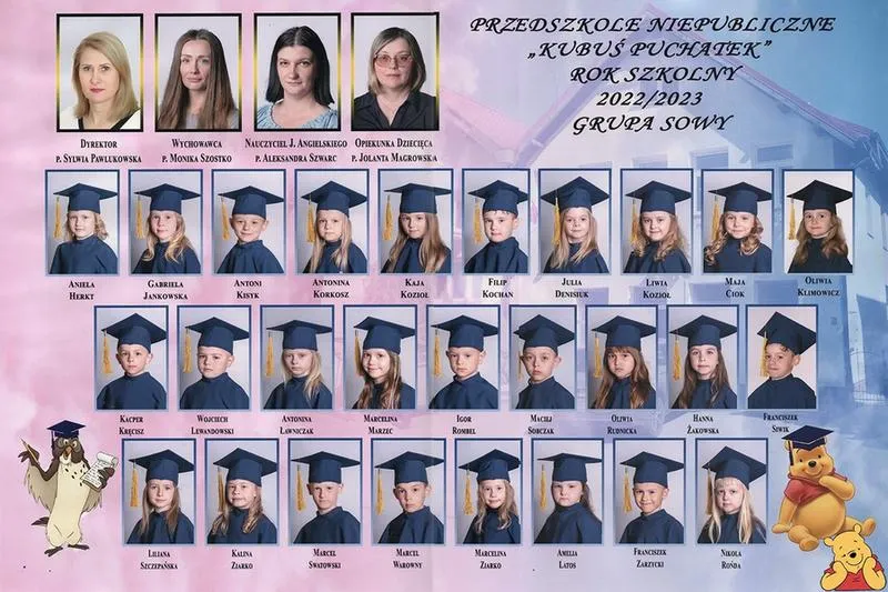 Korzyści z ukończenia studiów