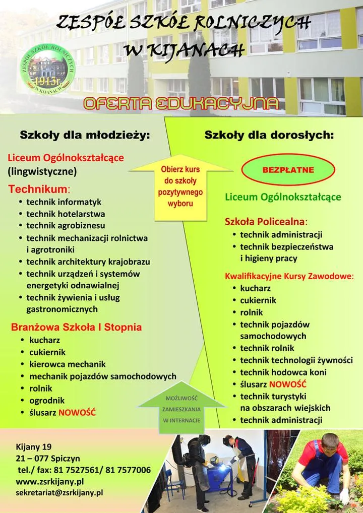 Najlepsze kierunki zawodowe