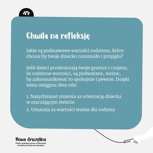 Prawa rodziców