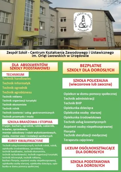Przedmioty maturalne technikum