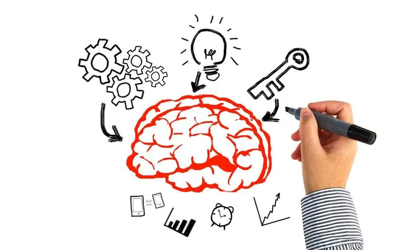 Skuteczne metody uczenia się