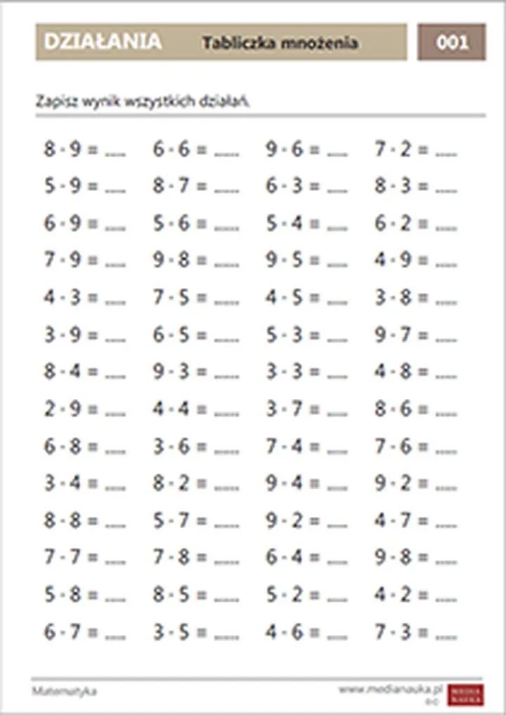 Techniki motywacyjne dla dzieci na matematyce