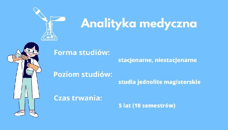 Umiejętności analityków medycznych