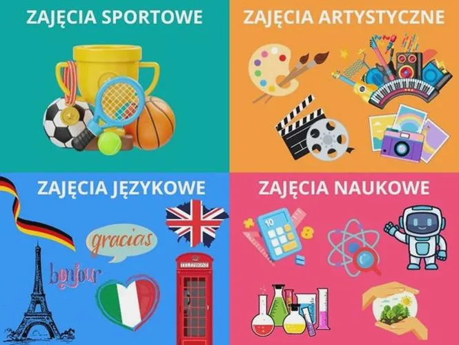 Wsparcie w umiejętnościach językowych