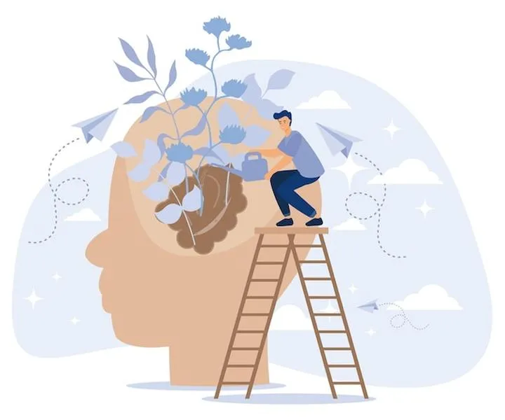 Wyznaczanie celów i plan działania