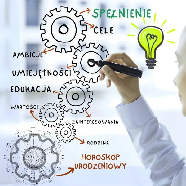 Zarządzanie stresem w pracy